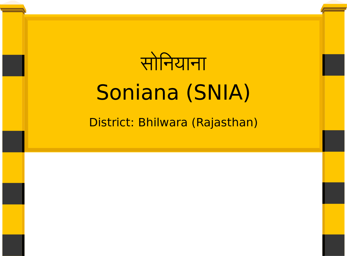 Soniana (SNIA) Railway Station