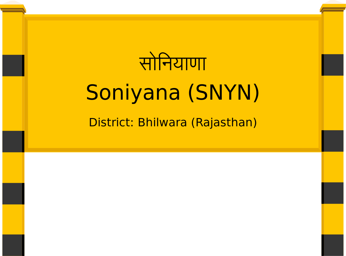 Soniyana (SNYN) Railway Station