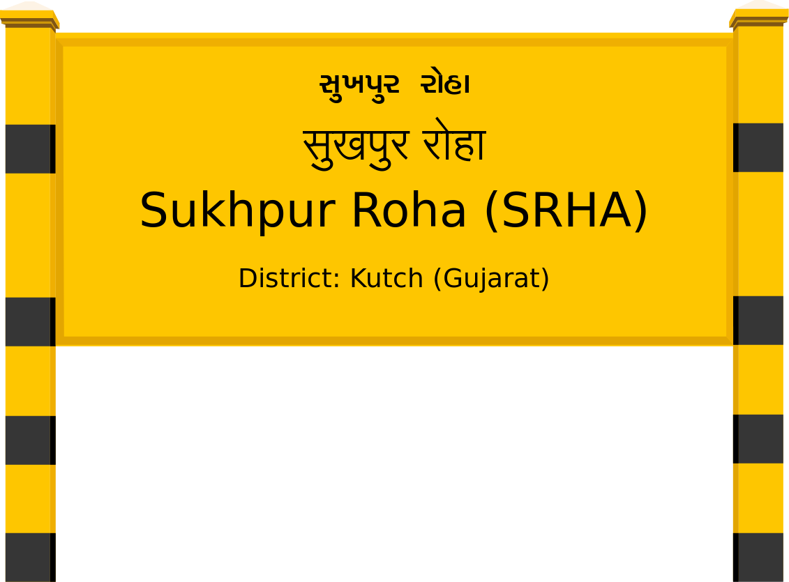 Sukhpur Roha (SRHA) Railway Station