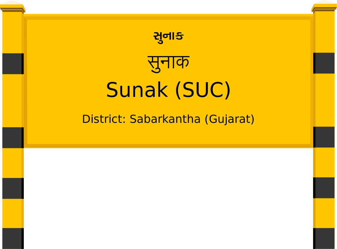 Sunak (SUC) Railway Station