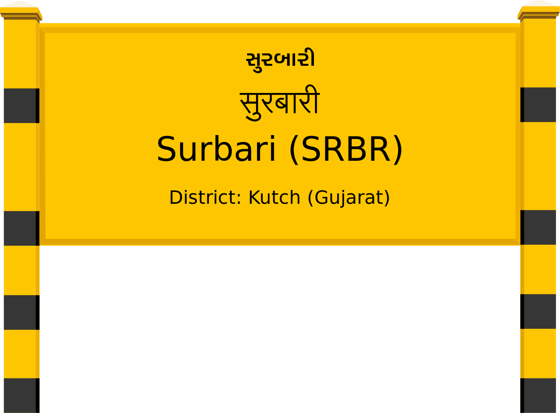 Surbari (SRBR) Railway Station