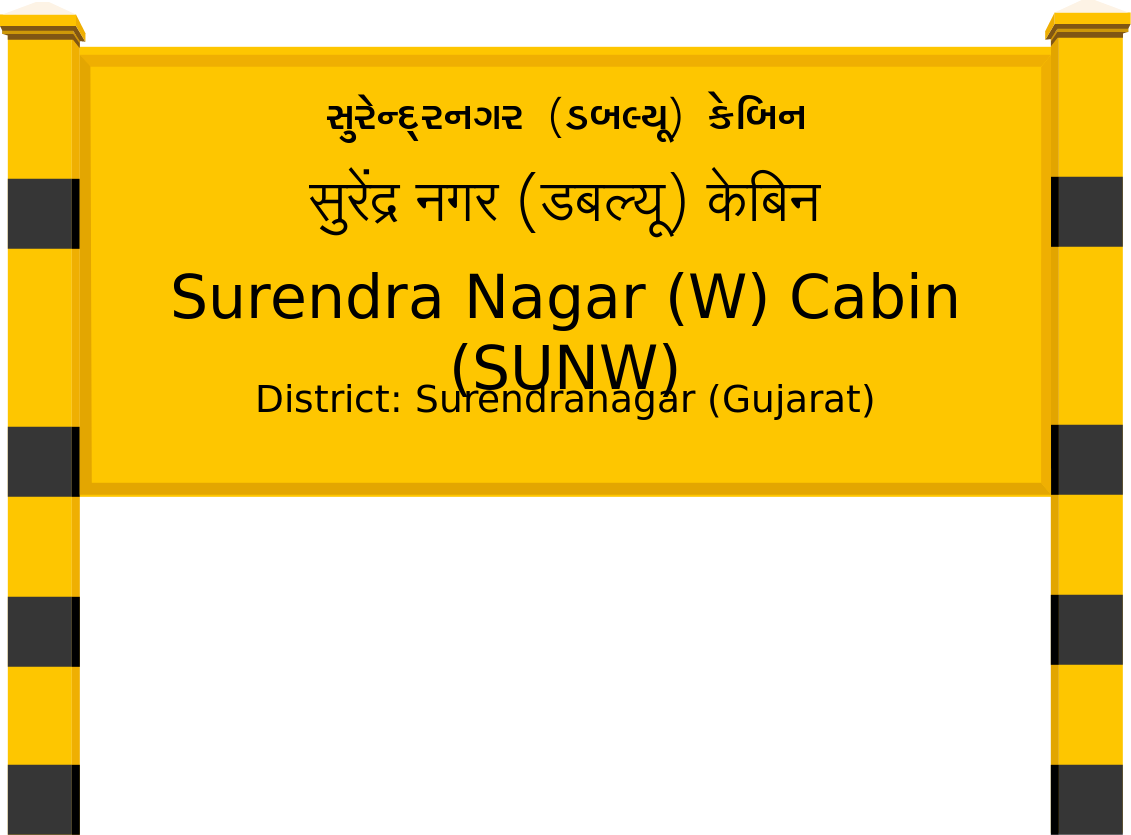 Surendra Nagar (W) Cabin (SUNW) Railway Station