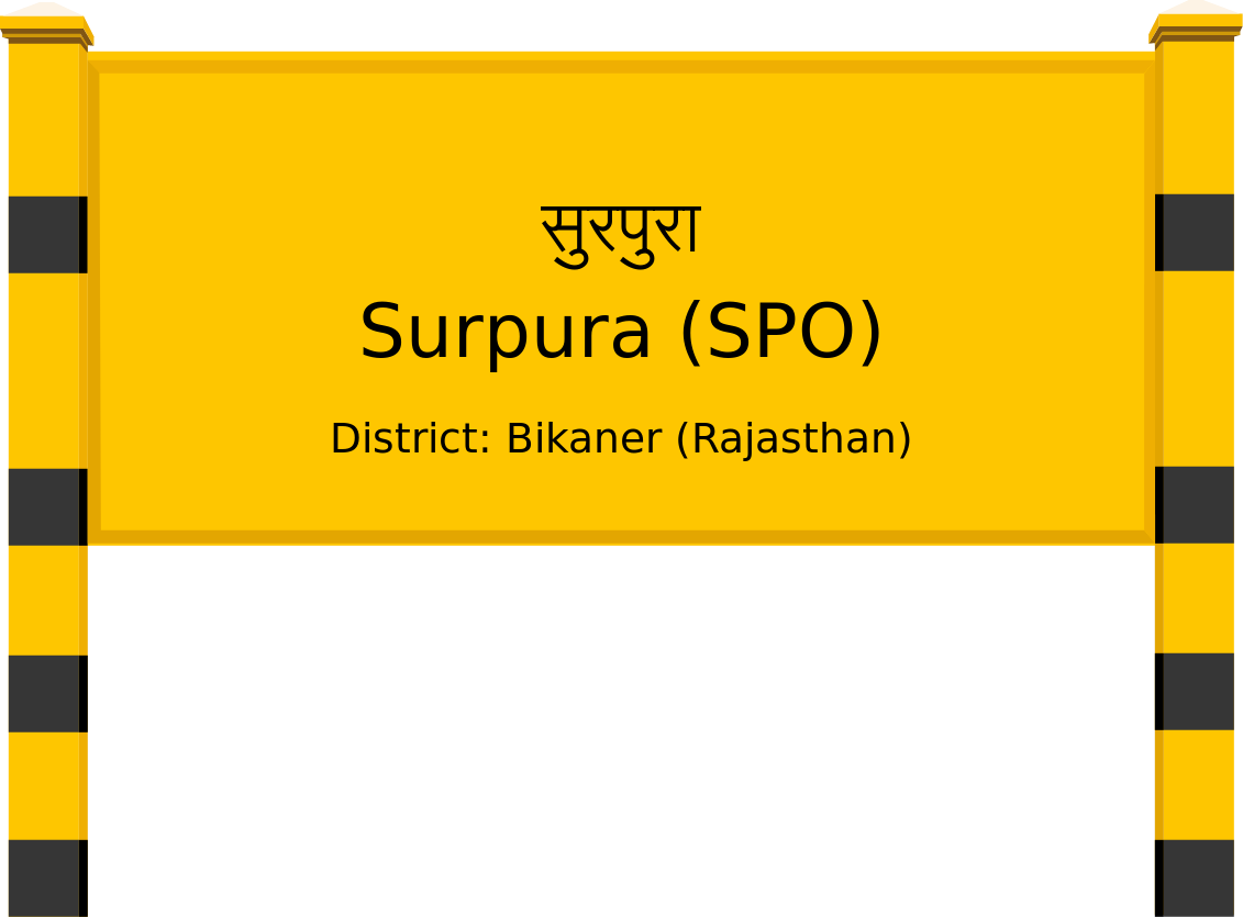 Surpura (SPO) Railway Station