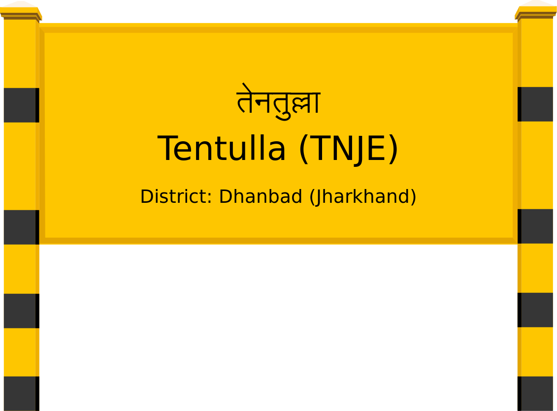 Tentulla (TNJE) Railway Station