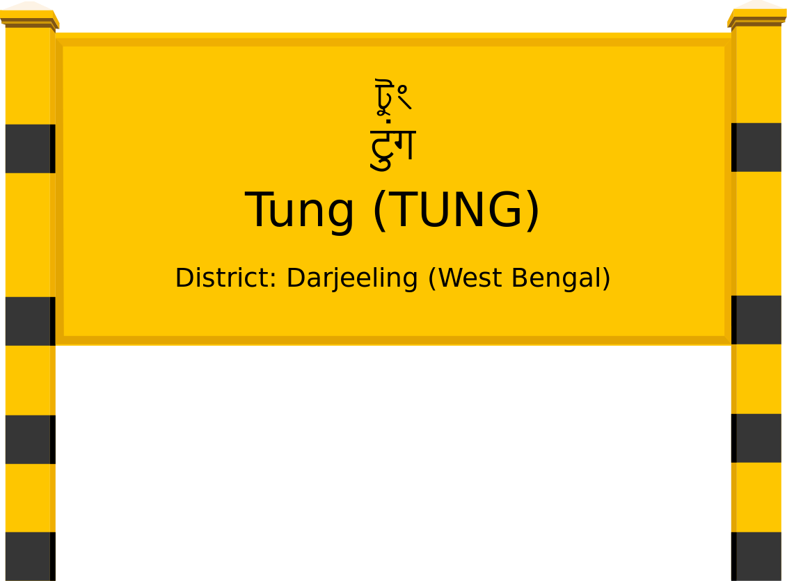 Tung (TUNG) Railway Station