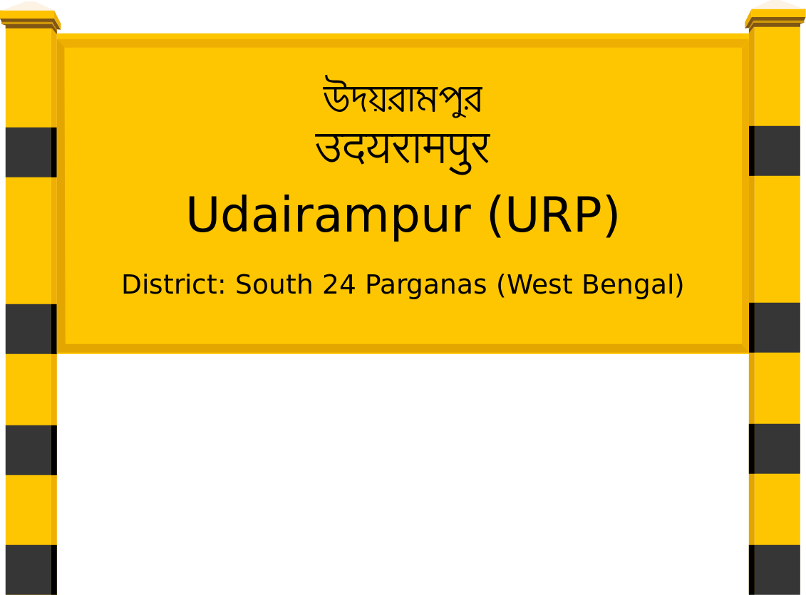 Udairampur (URP) Railway Station