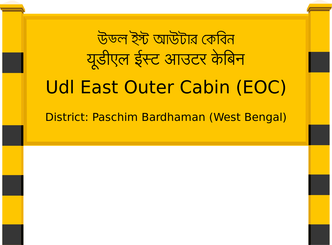 Udl East Outer Cabin (EOC) Railway Station