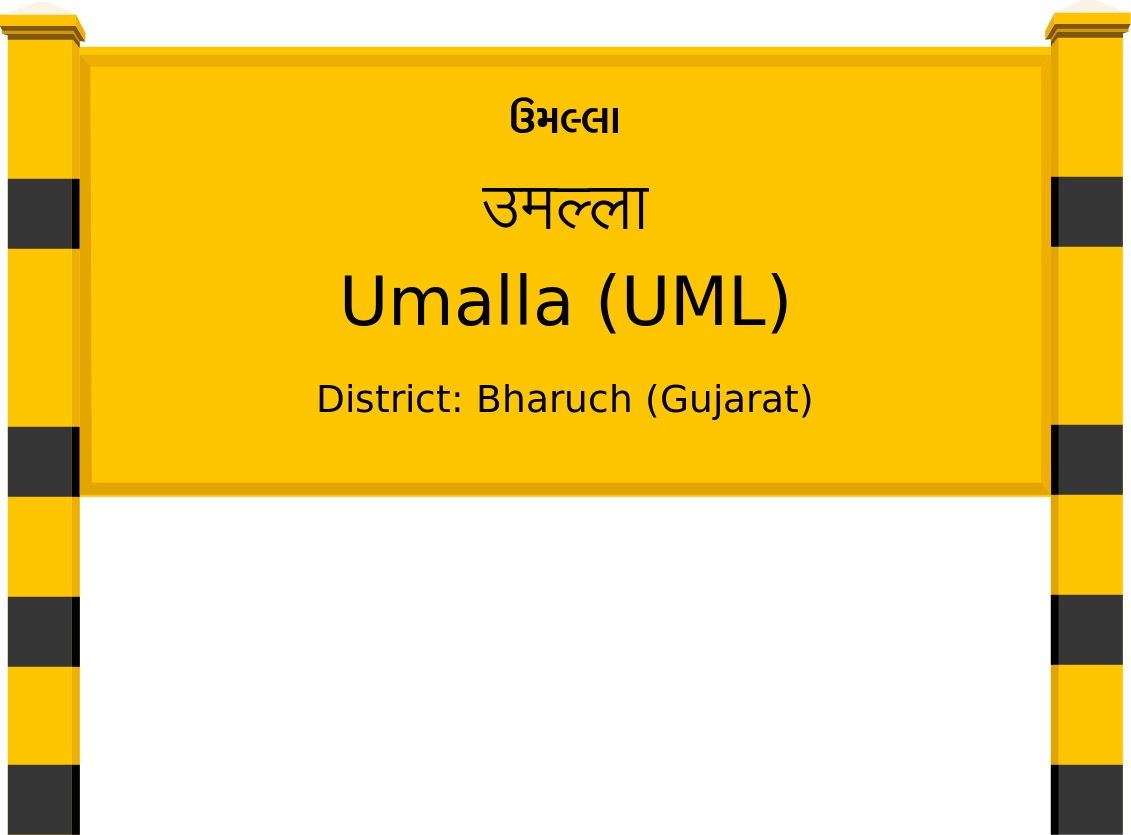 Umalla (UML) Railway Station