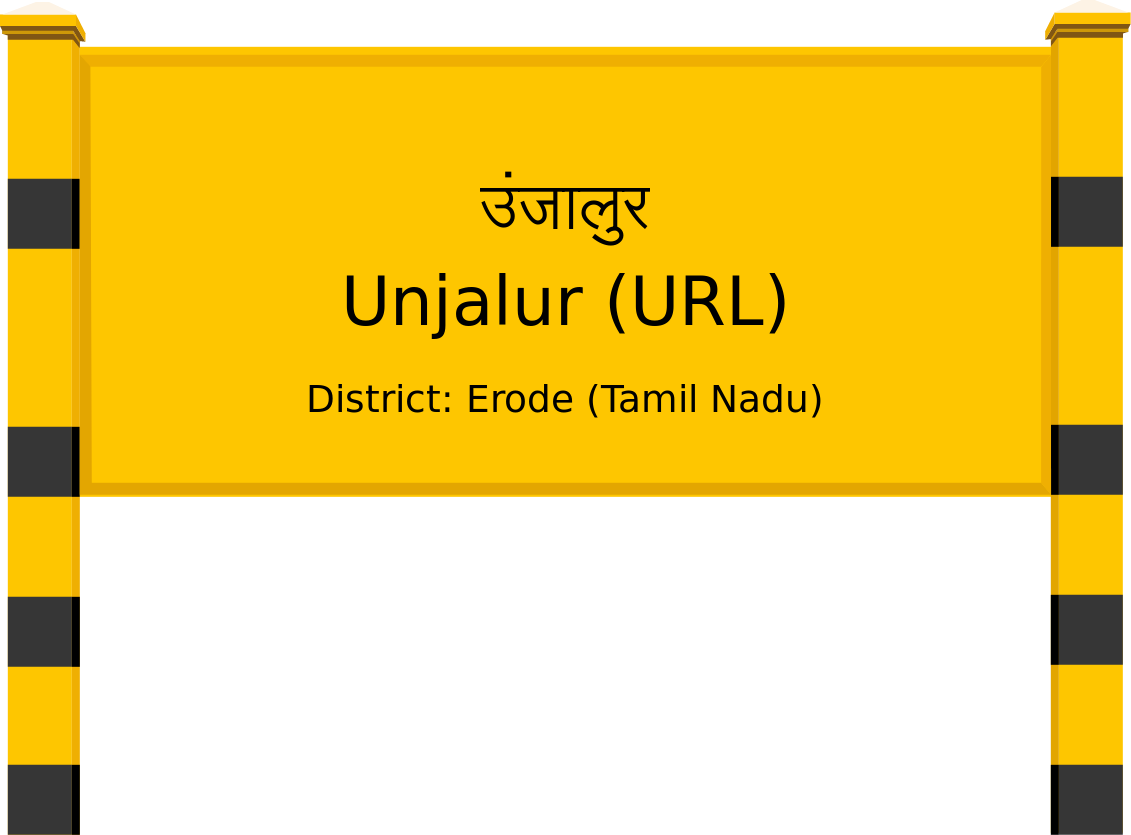 Unjalur (URL) Railway Station