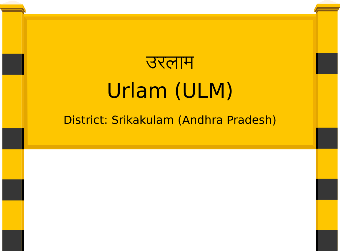 Urlam (ULM) Railway Station