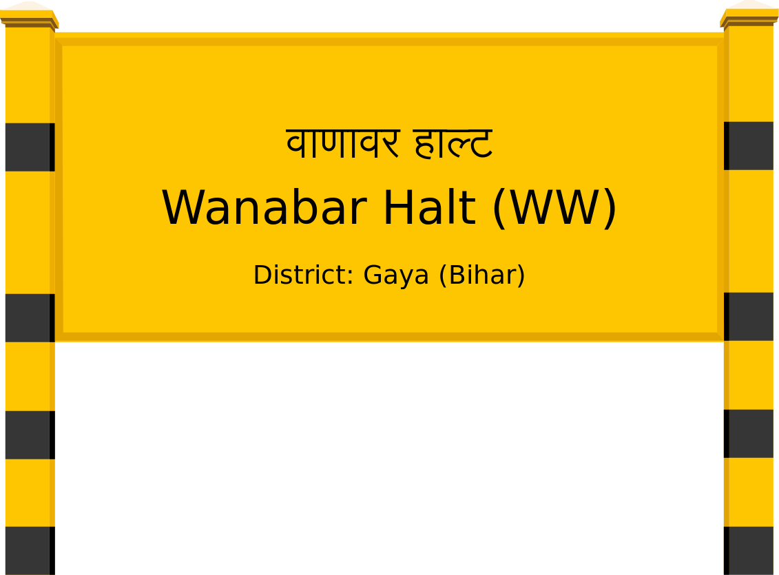Wanabar Halt (WW) Railway Station