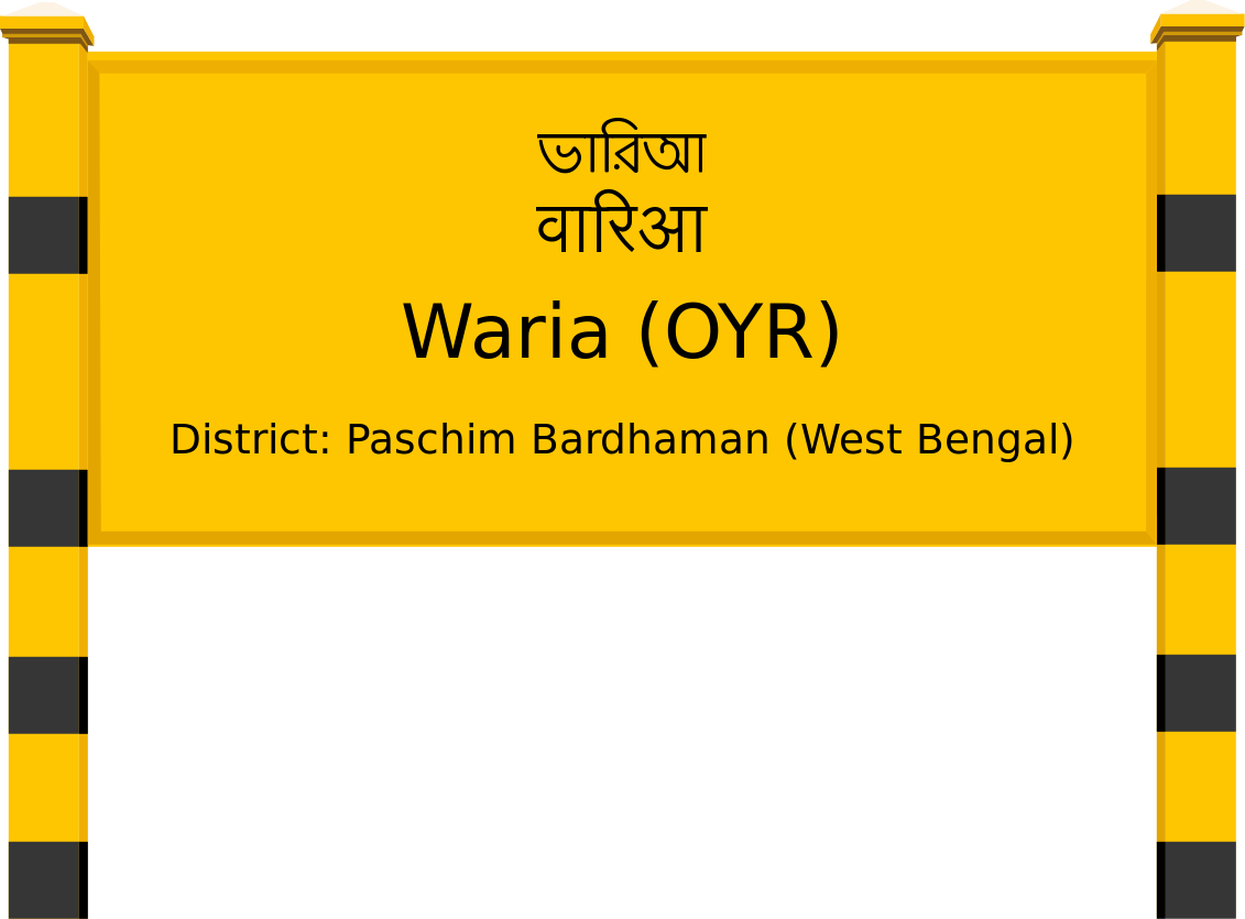 Waria (OYR) Railway Station